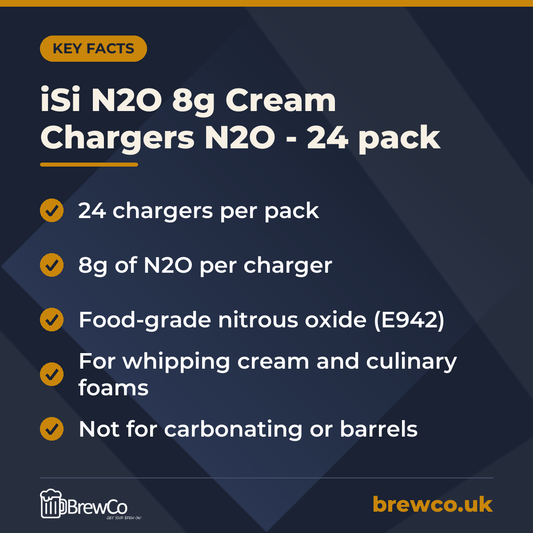 iSi N2O 8g Cream Chargers N2O - 24 pack – key facts