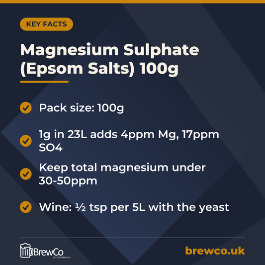 Magnesium Sulphate (Epsom Salts) 100g key facts: pack size: 100g, 1g in 23L adds 4ppm Mg, 17ppm SO4, keep total magnesium under 30-50ppm