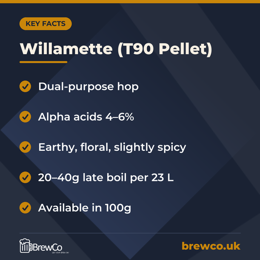 Willamette (T90 Pellet) key facts: dual-purpose hop, alpha acids 4–6%, earthy, floral, slightly spicy