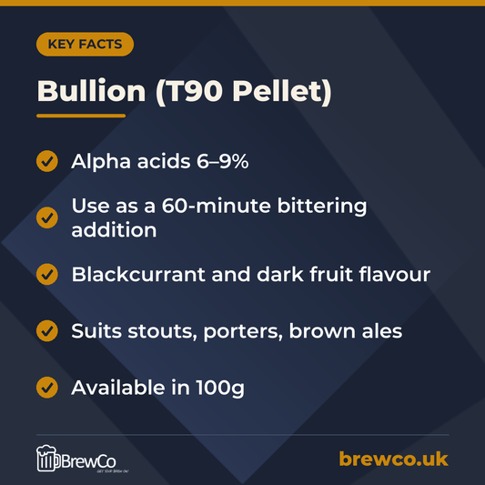 Bullion (T90 Pellet) key facts: alpha acids 6–9%, use as a 60-minute bittering addition, blackcurrant and dark fruit flavour
