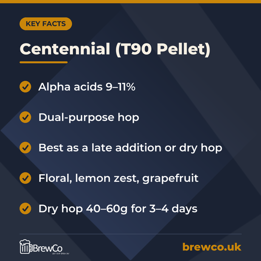 Centennial (T90 Pellet) – key facts