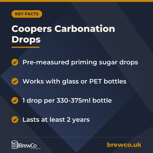 Coopers Carbonation Drops – key facts