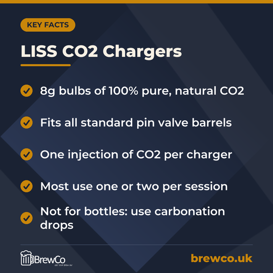 LISS CO2 Chargers – key facts