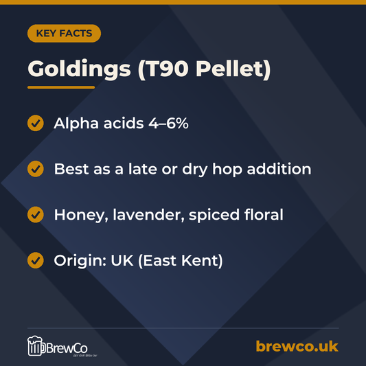 Goldings (T90 Pellet) – key facts