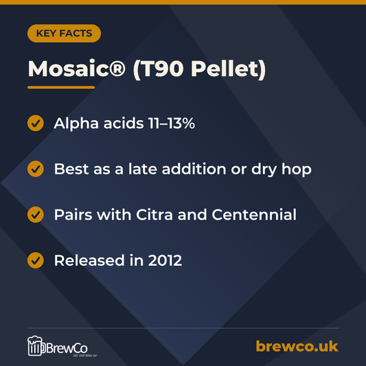 Mosaic® (T90 Pellet) – key facts