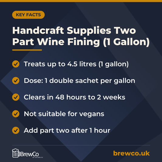 Handcraft Supplies Two Part Wine Fining (1 Gallon) – key facts