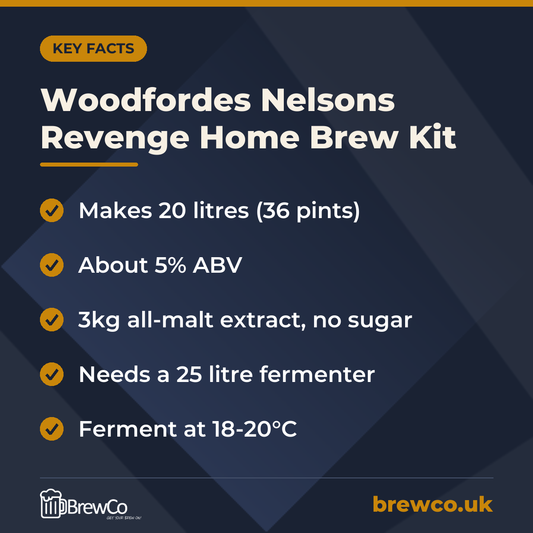 Woodfordes Nelsons Revenge Home Brew Kit – key facts