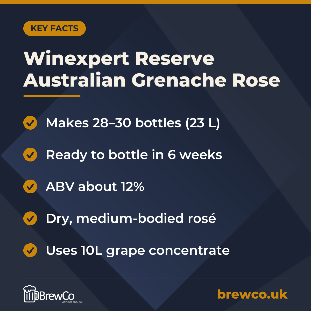 Winexpert Reserve Australian Grenache Rose key facts: makes 28–30 bottles (23 L), ready to bottle in 6 weeks, ABV about 12%