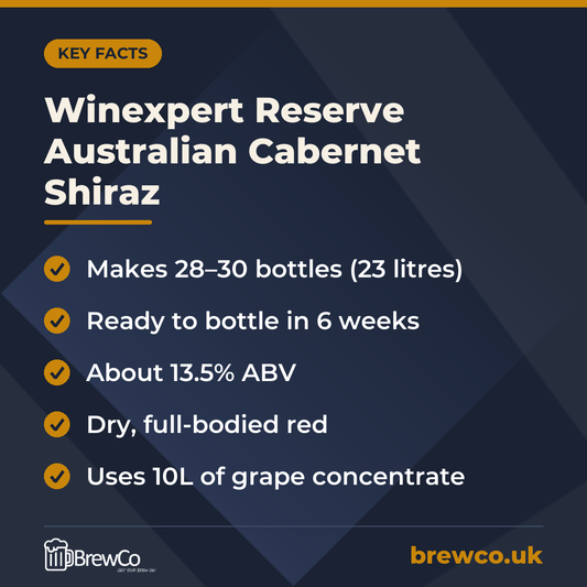 Winexpert Reserve Australian Cabernet Shiraz key facts: makes 28–30 bottles (23 litres), ready to bottle in 6 weeks, about 13.5% ABV