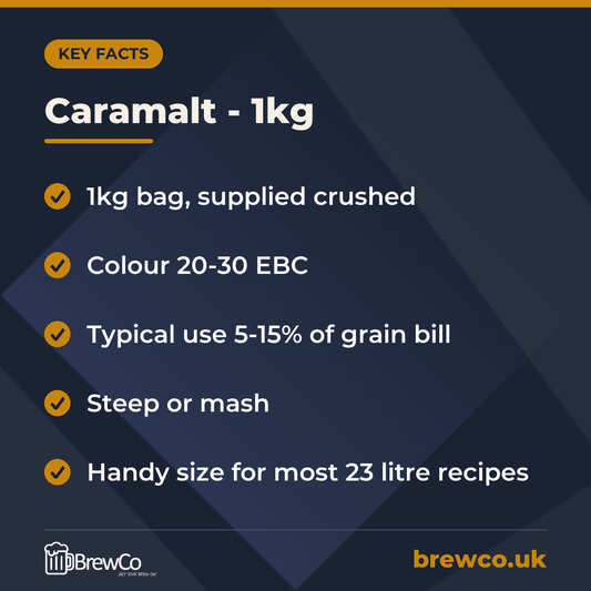 Caramalt - 1kg key facts: 1kg bag, supplied crushed, colour 20-30 EBC, typical use 5-15% of grain bill
