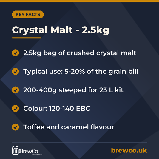Crystal Malt - 2.5kg key facts: 2.5kg bag of crushed crystal malt, typical use: 5-20% of the grain bill, 200-400g steeped for 23 L kit
