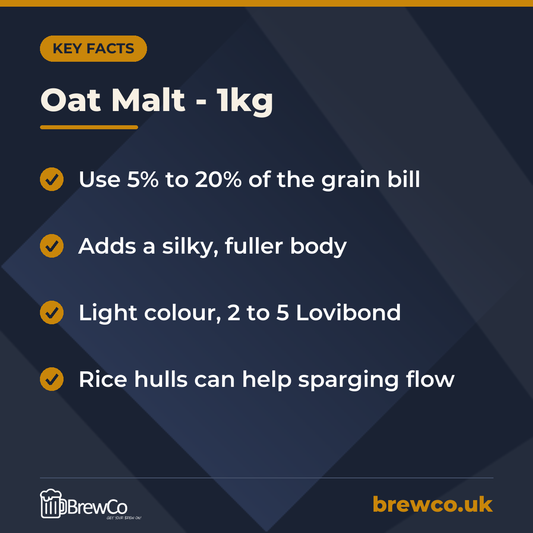 Oat Malt - 1kg key facts: use 5% to 20% of the grain bill, adds a silky, fuller body, light colour, 2 to 5 Lovibond