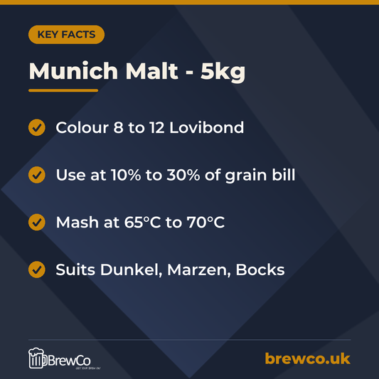 Munich Malt - 5kg key facts: colour 8 to 12 Lovibond, use at 10% to 30% of grain bill, mash at 65°C to 70°C