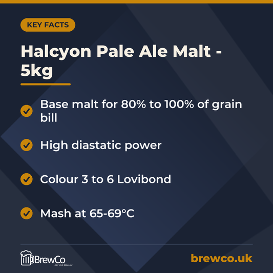 Halcyon Pale Ale Malt - 5kg key facts: base malt for 80% to 100% of grain bill, high diastatic power, colour 3 to 6 Lovibond