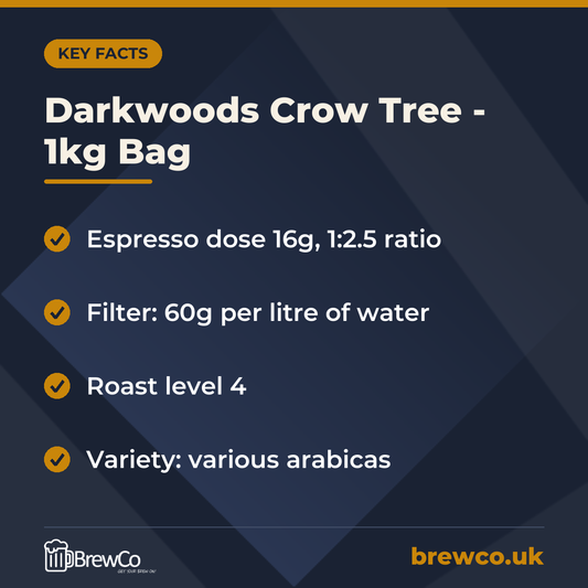 Darkwoods Crow Tree - 1kg Bag – key facts