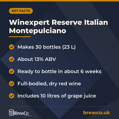 Winexpert Reserve Italian Montepulciano key facts: makes 30 bottles (23 L), about 13% ABV, ready to bottle in about 6 weeks