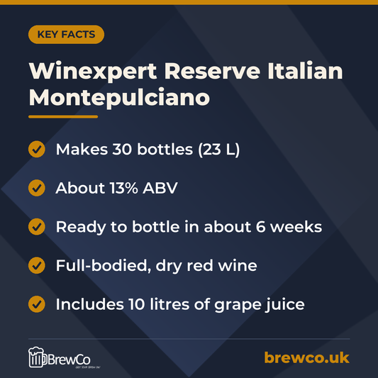 Winexpert Reserve Italian Montepulciano key facts: makes 30 bottles (23 L), about 13% ABV, ready to bottle in about 6 weeks