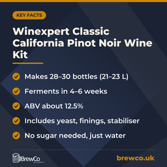 Winexpert Classic California Pinot Noir Wine Kit key facts: makes 28–30 bottles (21–23 L), ferments in 4–6 weeks, ABV about 12.5%