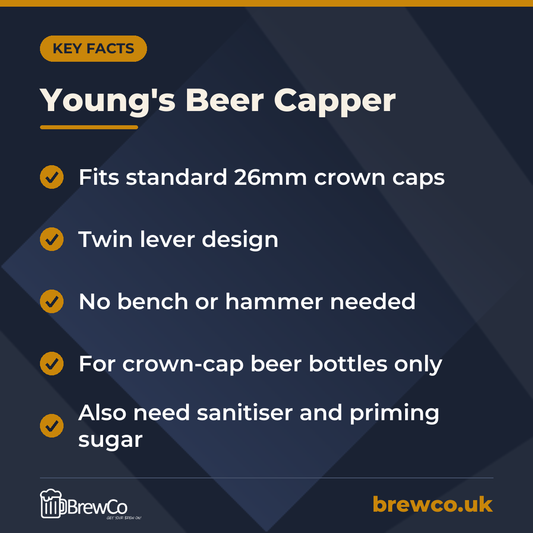 Young's Beer Capper – key facts
