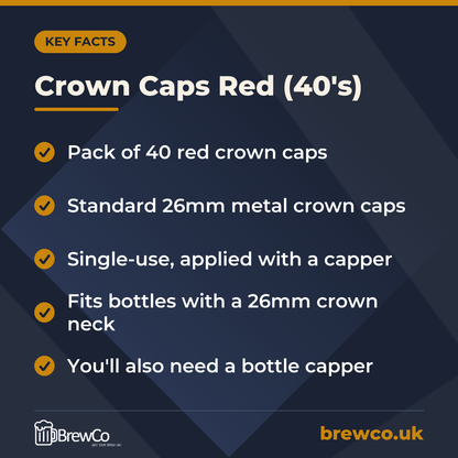 Crown Caps Red (40's) – key facts