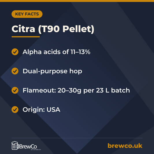 Citra (T90 Pellet) – key facts