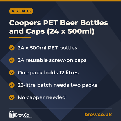 Coopers PET Beer Bottles and Caps (24 x 500ml) – key facts
