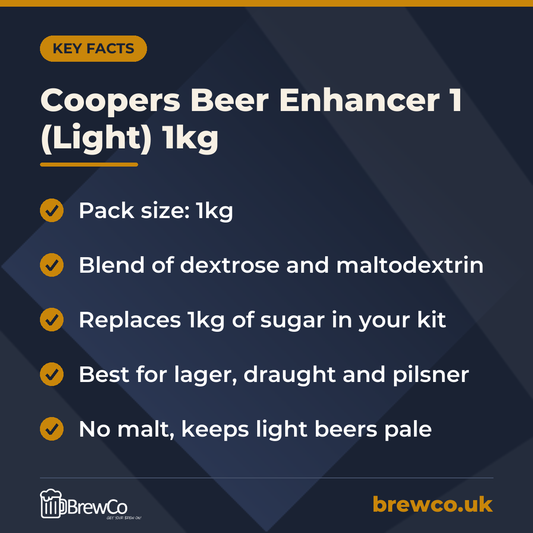Coopers Beer Enhancer 1 (Light) 1kg – key facts