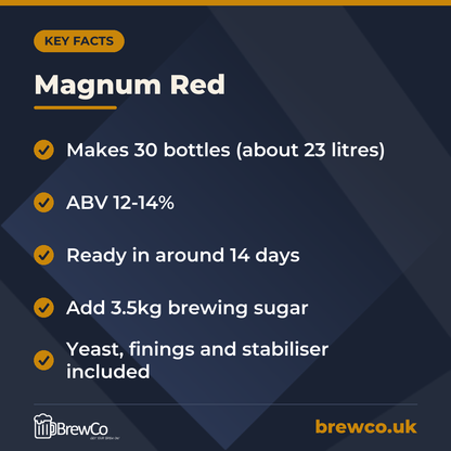 Magnum Red – key facts