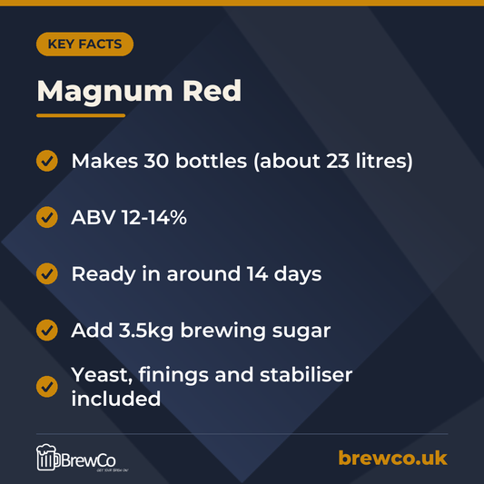 Magnum Red – key facts