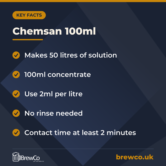 Chemsan 100ml – key facts
