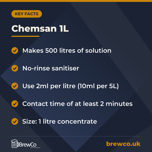 Chemsan 1L key facts: makes 500 litres of solution, no-rinse sanitiser, use 2ml per litre (10ml per 5L)
