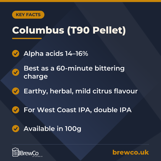 Columbus (T90 Pellet) key facts: alpha acids 14–16%, best as a 60-minute bittering charge, earthy, herbal, mild citrus flavour