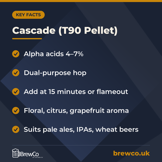Cascade (T90 Pellet) – key facts