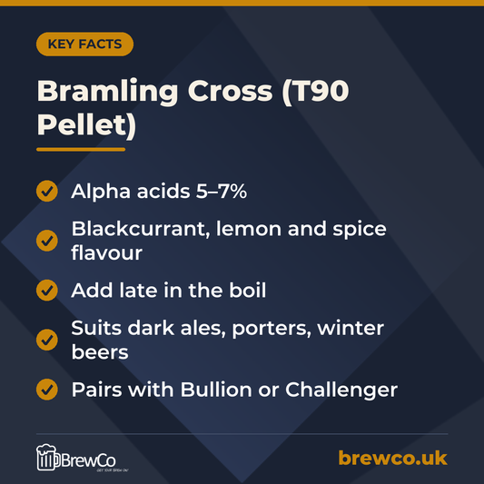 Bramling Cross (T90 Pellet) – key facts