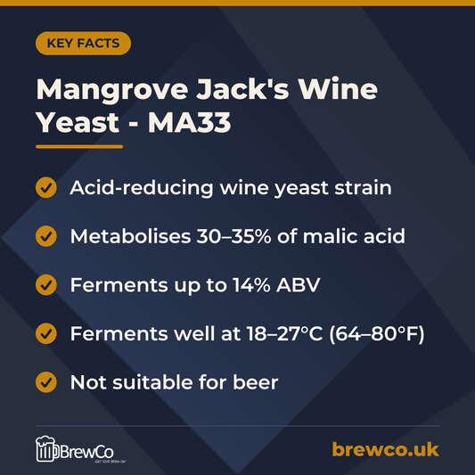Mangrove Jack's Wine Yeast - MA33 key facts: acid-reducing wine yeast strain, metabolises 30–35% of malic acid, ferments up to 14% ABV