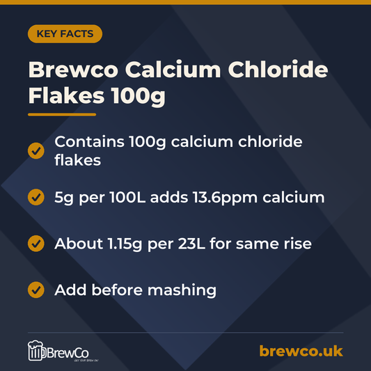 Brewco Calcium Chloride Flakes 100g key facts: contains 100g calcium chloride flakes, 5g per 100L adds 13.6ppm calcium, about 1.15g per 23L for same rise