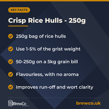 Crisp Rice Hulls - 250g key facts: 250g bag of rice hulls, use 1-5% of the grist weight, 50-250g on a 5kg grain bill