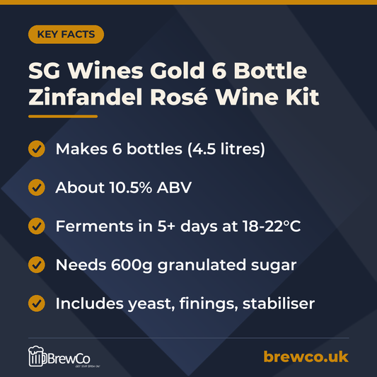 SG Wines Gold 6 Bottle Zinfandel Rosé Wine Kit key facts: makes 6 bottles (4.5 litres), about 10.5% ABV, ferments in 5+ days at 18-22°C