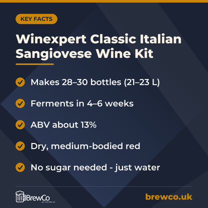 Winexpert Classic Italian Sangiovese Wine Kit key facts: makes 28–30 bottles (21–23 L), ferments in 4–6 weeks, ABV about 13%