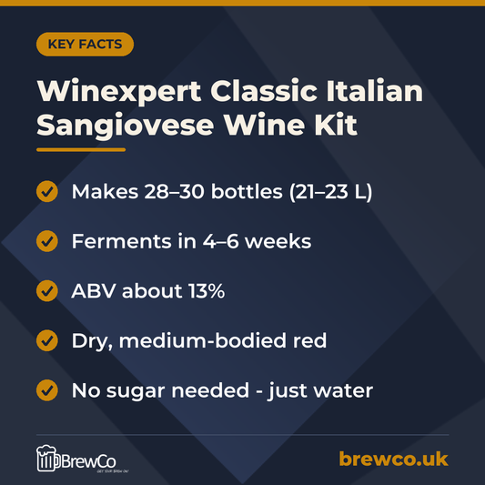 Winexpert Classic Italian Sangiovese Wine Kit key facts: makes 28–30 bottles (21–23 L), ferments in 4–6 weeks, ABV about 13%