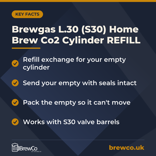 Brewgas L.30 (S30) Home Brew Co2 Cylinder REFILL – key facts