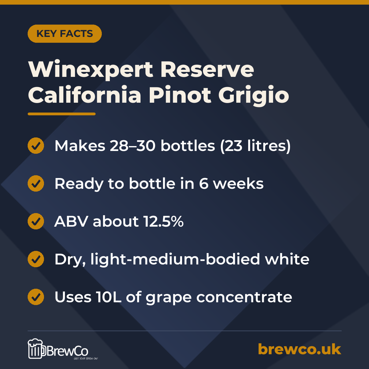 Winexpert Reserve California Pinot Grigio key facts: makes 28–30 bottles (23 litres), ready to bottle in 6 weeks, ABV about 12.5%