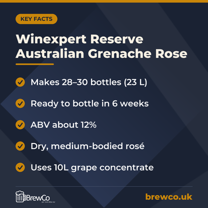 Winexpert Reserve Australian Grenache Rose key facts: makes 28–30 bottles (23 L), ready to bottle in 6 weeks, ABV about 12%