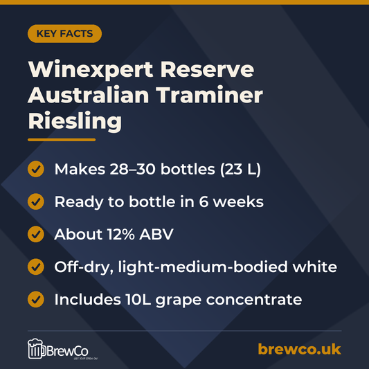 Winexpert Reserve Australian Traminer Riesling key facts: makes 28–30 bottles (23 L), ready to bottle in 6 weeks, about 12% ABV