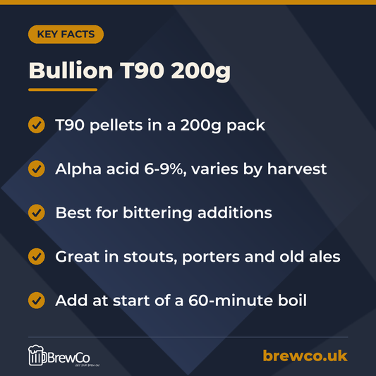 Bullion T90 200g key facts: t90 pellets in a 200g pack, alpha acid 6-9%, varies by harvest, best for bittering additions