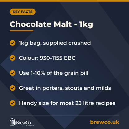 Chocolate Malt - 1kg key facts: 1kg bag, supplied crushed, colour: 930-1155 EBC, use 1-10% of the grain bill