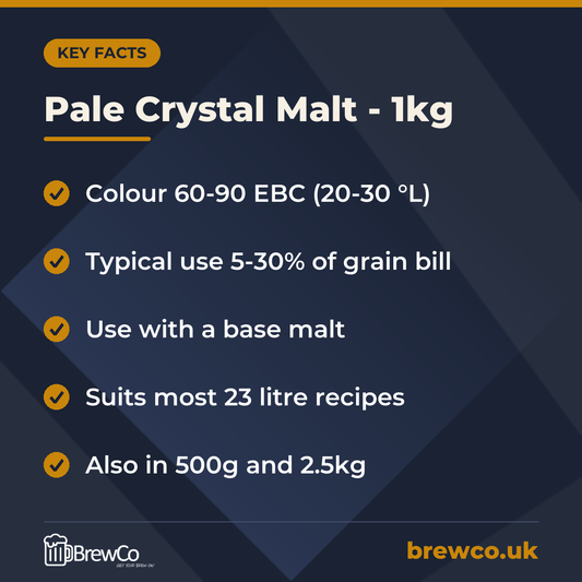 Pale Crystal Malt - 1kg key facts: colour 60-90 EBC (20-30 °L), typical use 5-30% of grain bill, use with a base malt