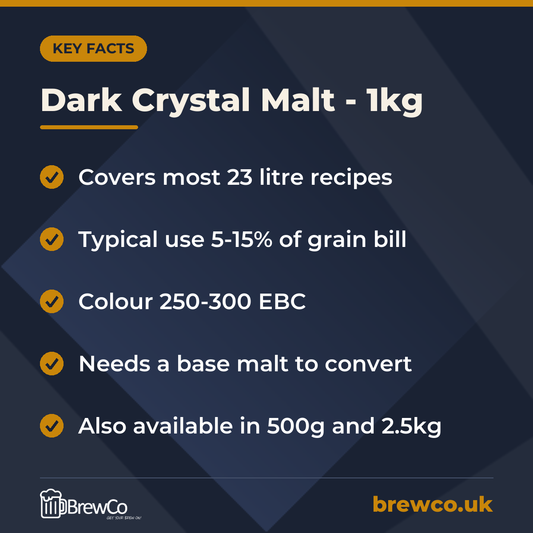 Dark Crystal Malt - 1kg key facts: covers most 23 litre recipes, typical use 5-15% of grain bill, colour 250-300 EBC