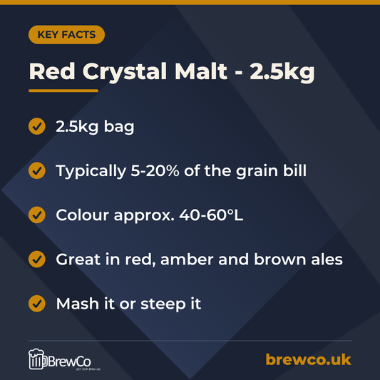 Red Crystal Malt - 2.5kg key facts: 2.5kg bag, typically 5-20% of the grain bill, colour approx. 40-60°L