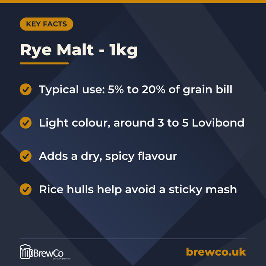 Rye Malt - 1kg key facts: typical use: 5% to 20% of grain bill, light colour, around 3 to 5 Lovibond, adds a dry, spicy flavour